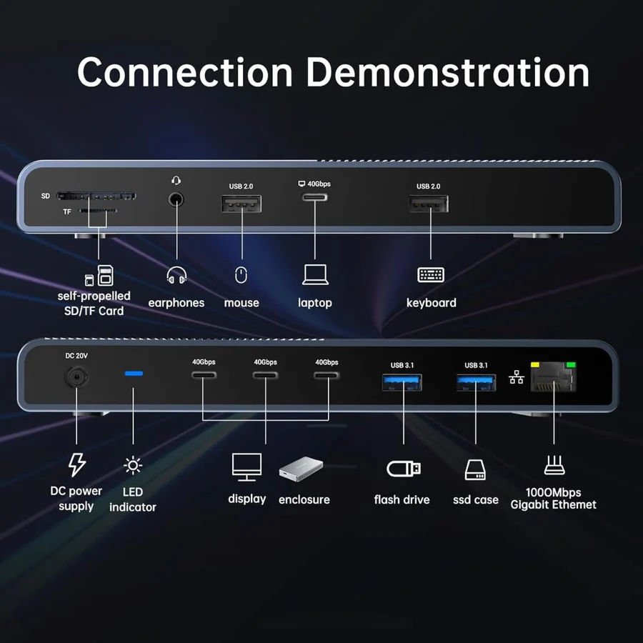 Acasis_13-in-1_Thunderbolt_4_Pro_Dock_with_3x40Gbps_Downstream_Ports_2