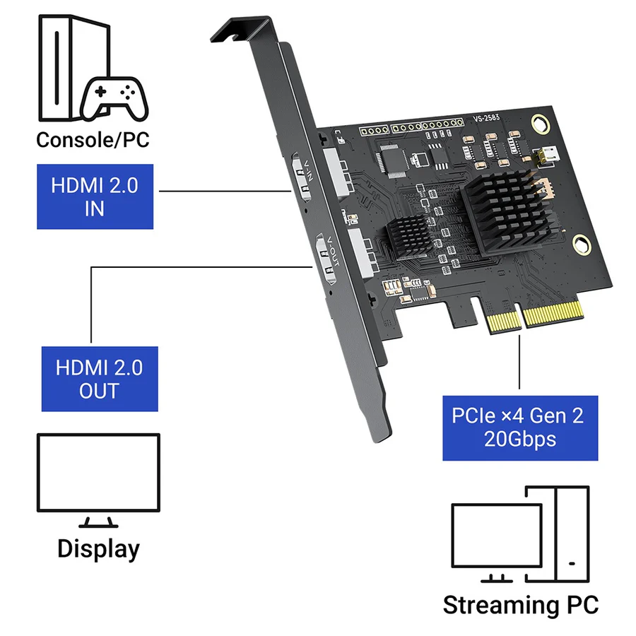 その他 HD GAME CAPTURE ヨドバシ.com - エルガト ELGATO Game Capture 4K S 4K60