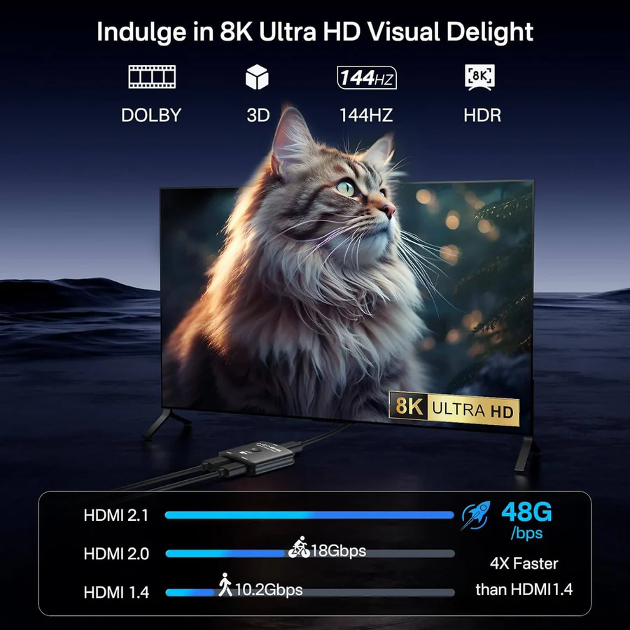 Acasis_8k_60hz_Bidirectional_HDMI_2.1_KVM_SwitchSplitter_2_in_1_Out_2