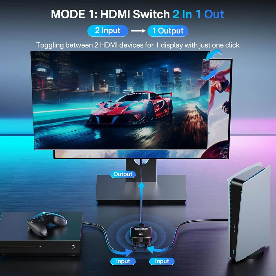 Acasis_8k_60hz_Bidirectional_HDMI_2.1_KVM_SwitchSplitter_2_in_1_Out_4