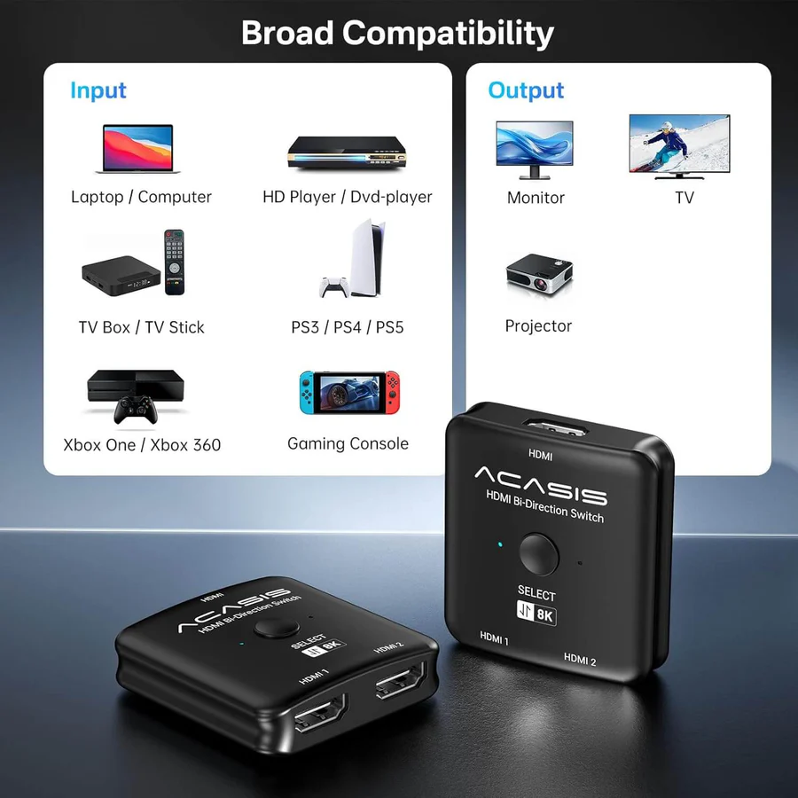 Acasis_8k_60hz_Bidirectional_HDMI_2.1_KVM_SwitchSplitter_2_in_1_Out_6