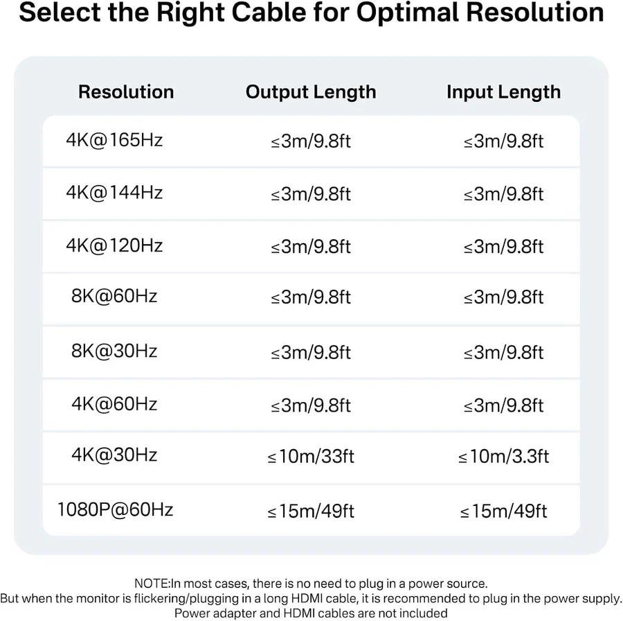 Acasis_8k_60hz_Bidirectional_HDMI_2.1_KVM_SwitchSplitter_2_in_1_Out_7