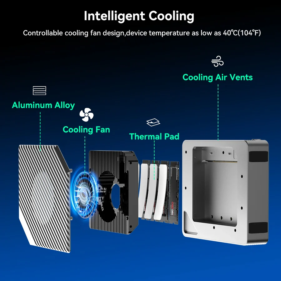 Acasis_40Gbps_Thunderbolt_3_M.2_NVMe_4_Bay_RAID_SSD_Enclosure_EC-3901_6